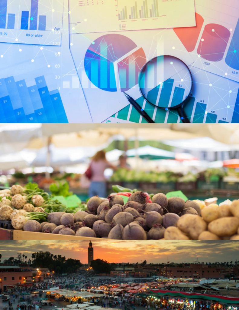 Features of market