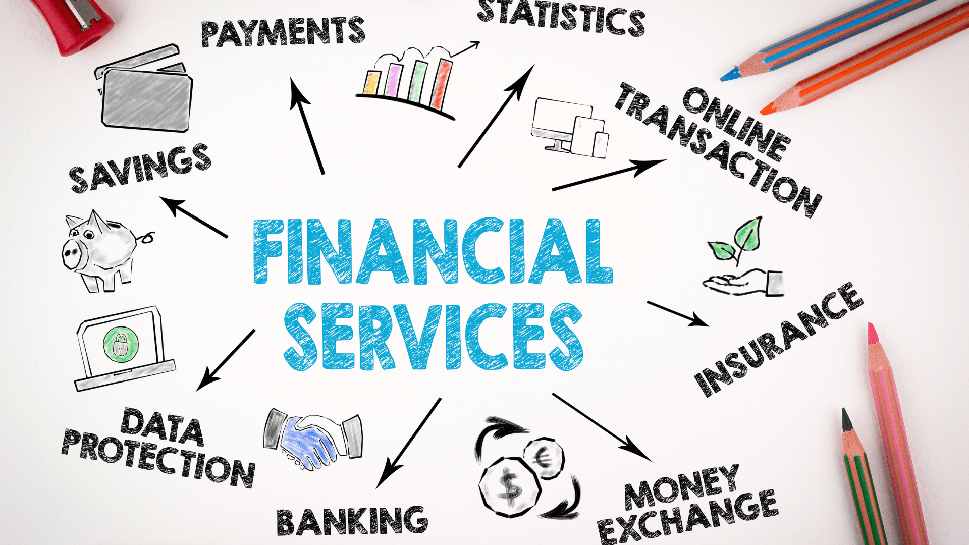 Financial Services