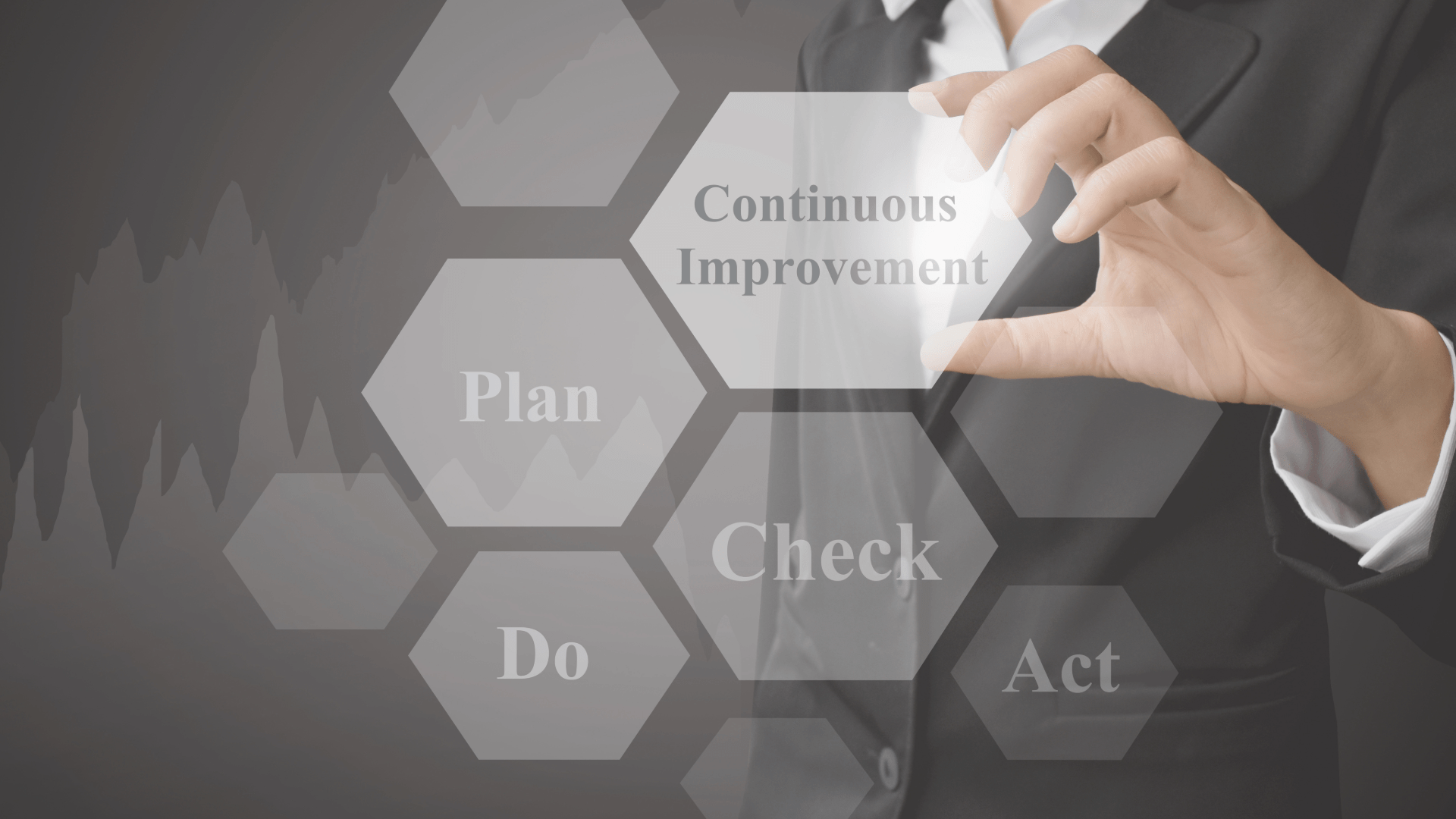 Continuous Improvement: The Path to Excellence