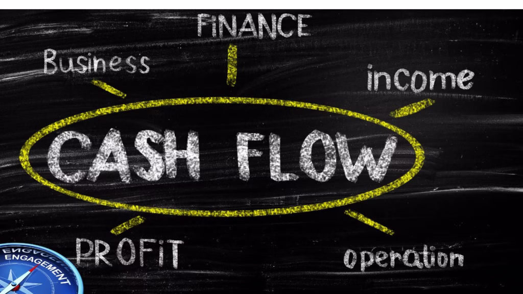 Business Finance